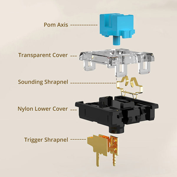 Outemu Switches view