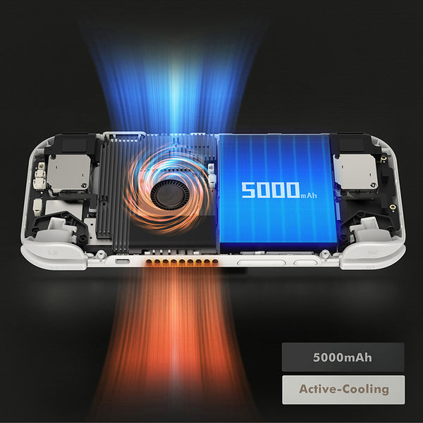 Retroid Pocket 4 Pro Spielekonsole mit Touchscreen