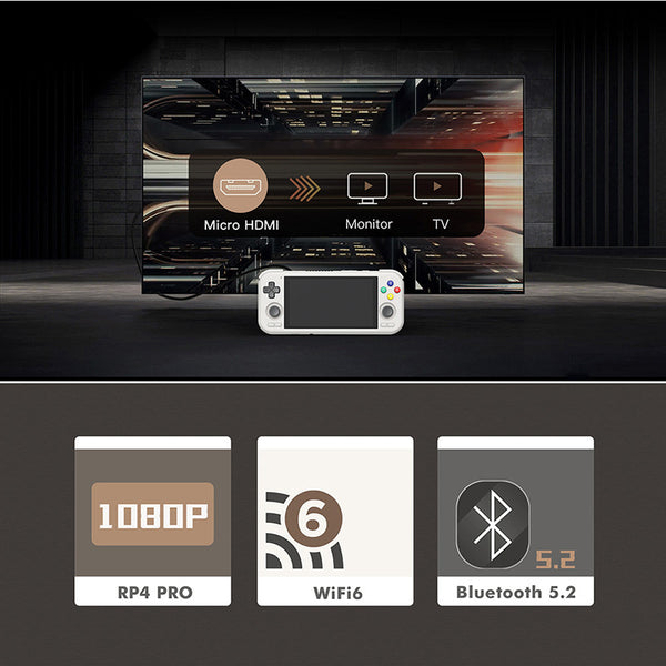 Retroid Pocket 4 Pro Spielekonsole mit Touchscreen