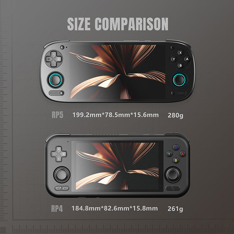 Retroid Pocket 5 Game Console OLED Android - WhatGeek