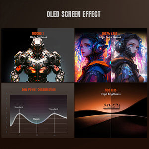 Retroid Pocket Classic Game Console Android 3.92" AMOLED Screen