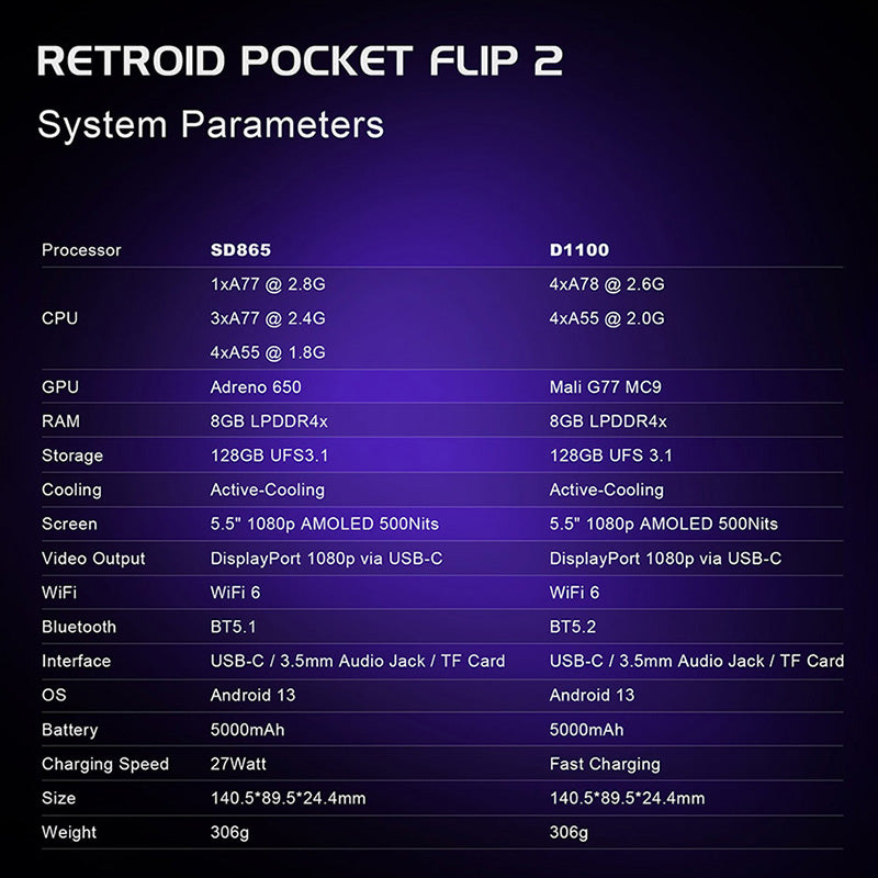 Retroid_Pocket_Flip_2_Game_Console_desc_9