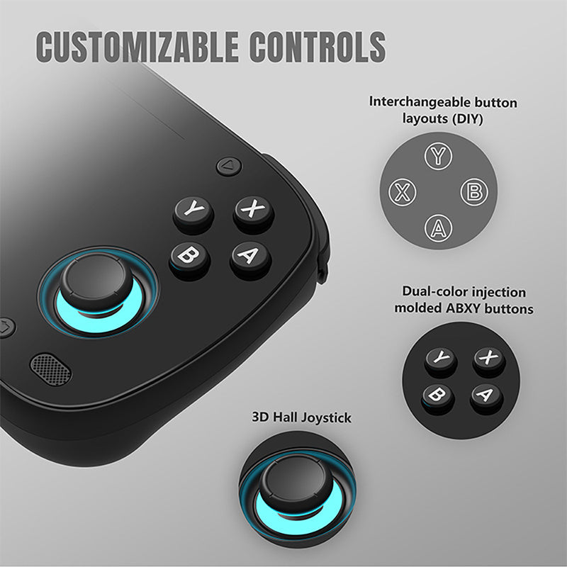 Retroid Pocket MINI Game Console - WhatGeek