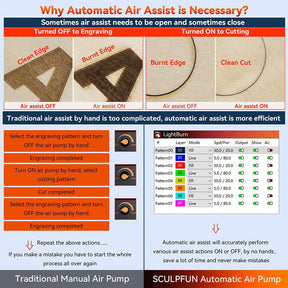 SCULPFUN S30  Pro Laser Engraver Cutter Automatic Air-assist