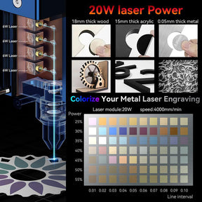 SCULPFUN S30 Pro Laser Module With Powerful High-Speed Air Assist