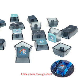 SKYLOONG GK7 Pudding PBT ASA Profile Keycap Set 126 Keys