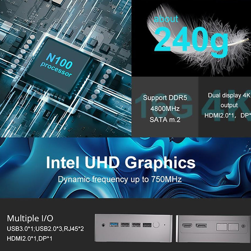 Intel Graphics 620 Uhd 610 Benchmark Graphics Driver Intel