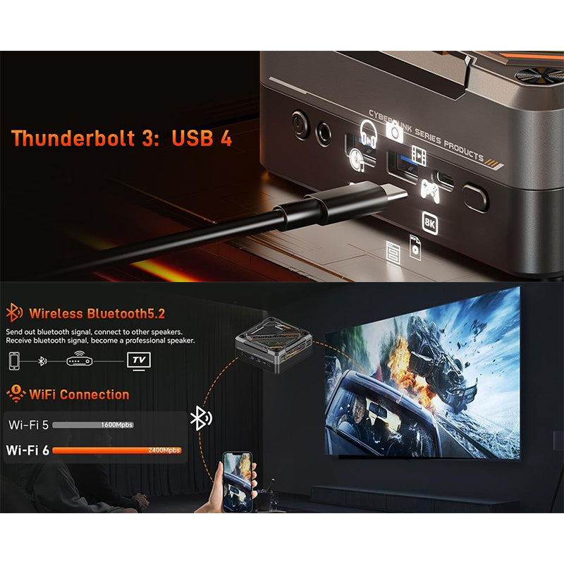 AOOSTAR MN78 RGB AMD Ryzen 7 Gaming Mini PC - WhatGeek