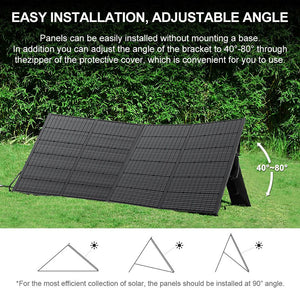 TALLPOWER TP400 400W Portable Solar Panel