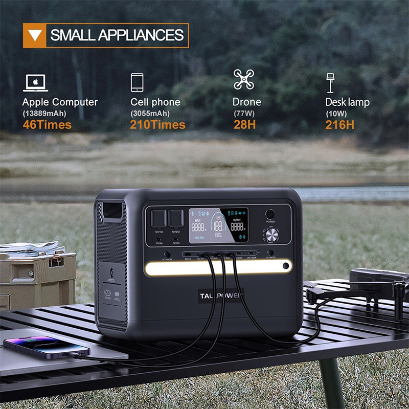 只今取引中2400Wポータブル電源TALLPOWER- V2400 Amazon.co.jp: TALLPOWER ポータブル電源+ソーラーパネル (V2400+200W