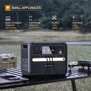 TALLPOWER V2400 Portable Power Station 2400W 2160Wh