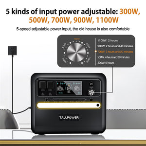 TALLPOWER V2400 Portable Power Station 2400W 2160Wh