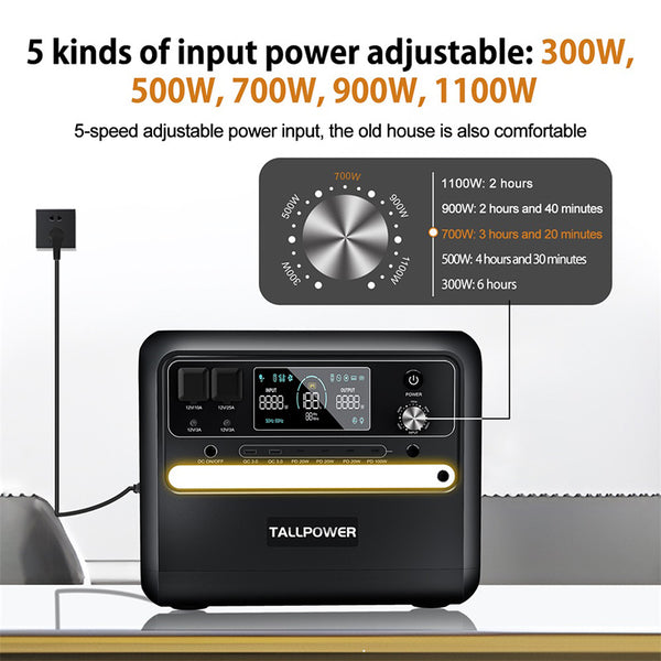 TALLPOWER V2400 Portable Power Station 2400W 2160Wh