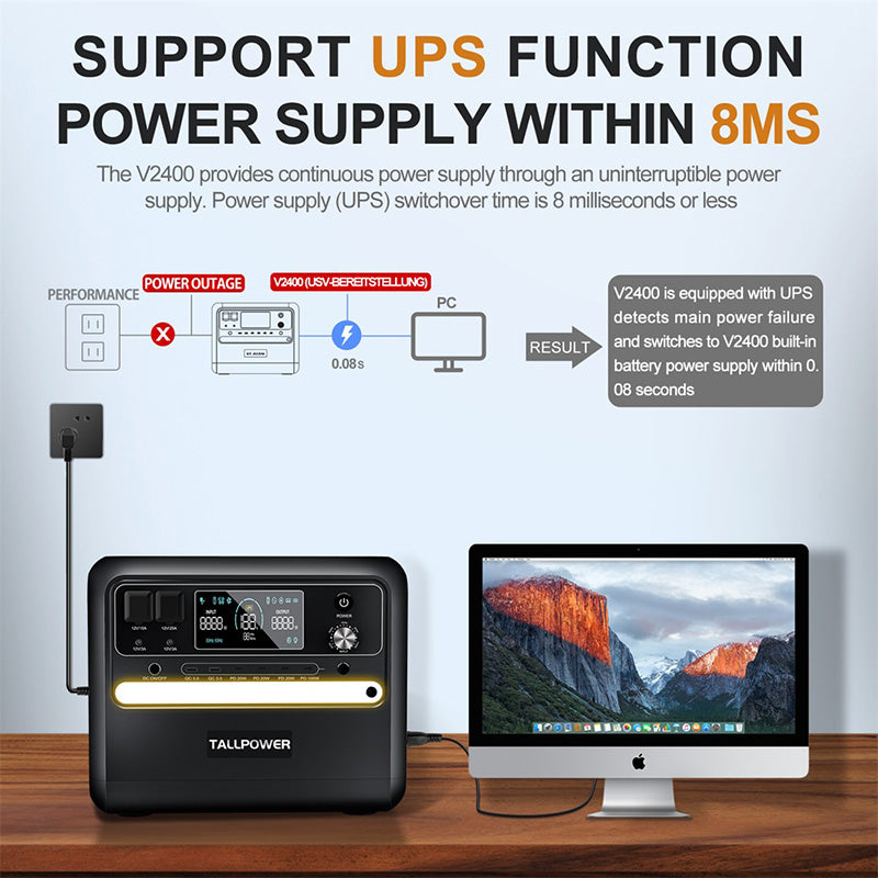 TALLPOWER V2400 Portable Power Station 2400W 2160Wh - WhatGeek