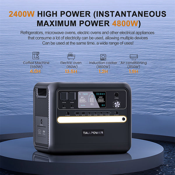 TALLPOWER V2400 Portable Power Station 2400W 2160Wh