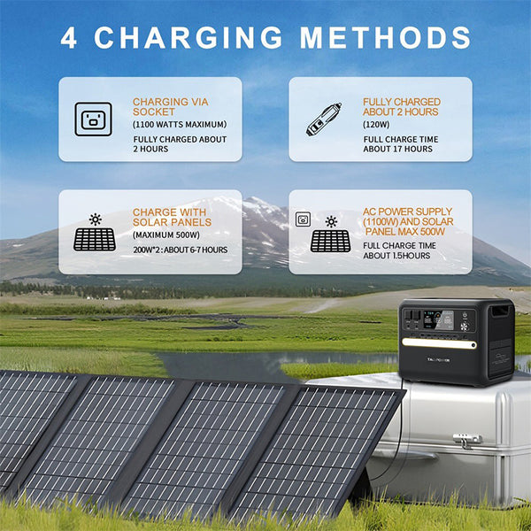 TALLPOWER V2400 Portable Power Station 2400W 2160Wh
