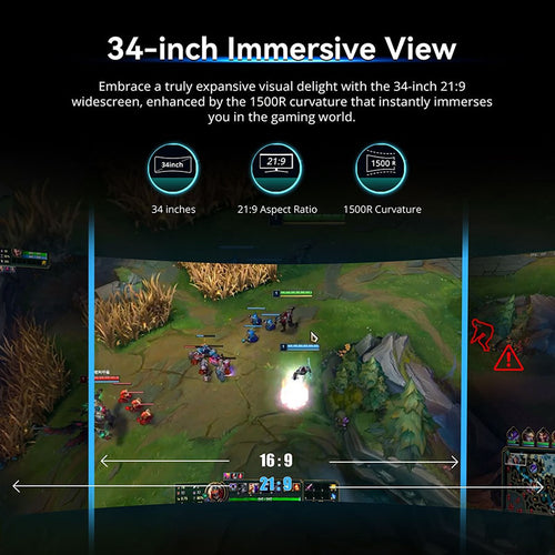 TITAN ARMY C34CHR 34-inch Gaming Monitor - WhatGeek