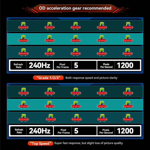TITAN ARMY P2510S PLUS Gaming Monitor 24.5"