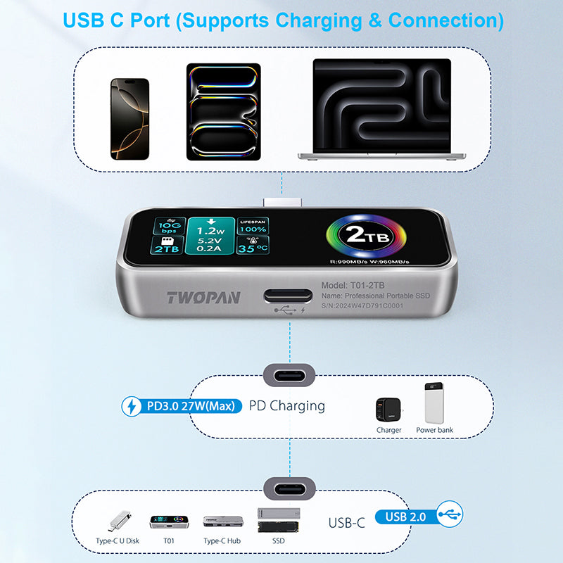 TWOPAN_T01_Magnetic_Portable_Professional_SSD_2TB_3