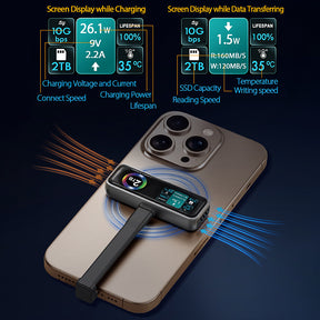 TWOPAN T01 Magnetic Portable Professional SSD for External Storage