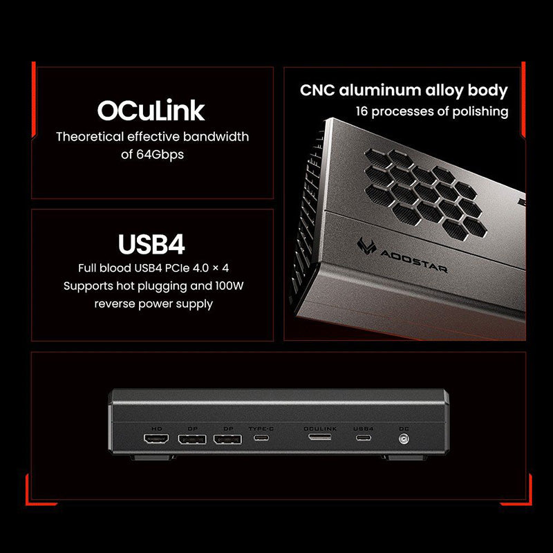 AOOSTAR XG76XT eGPU Dock with AMD Radeon RX 7600XT GPU - WhatGeek