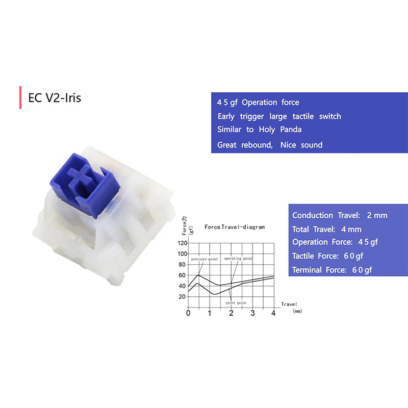 VARMILO_24-Key_Switch_Test_Pad_22