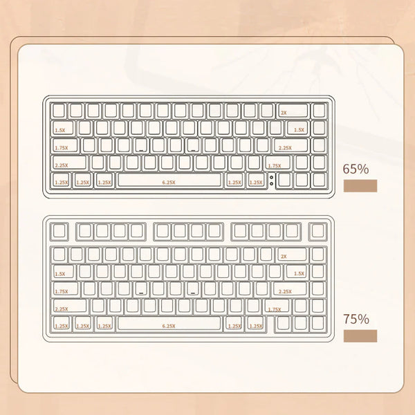 VARMILO Frida JDA Profile Keycaps Set