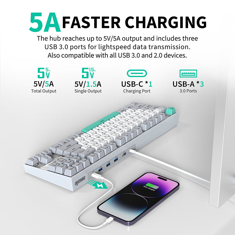 KEBOHUB EE01 Multiport Mechanical Keyboard -WhatGeek × 3inuS