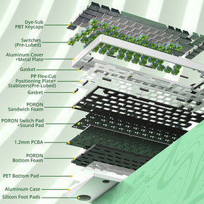 WhatGeek x LEOBOG Hi75 Kabelgebundene mechanische Aluminiumtastatur