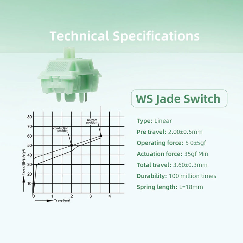 Wuque_Studio_WS_Jade_Switches_9