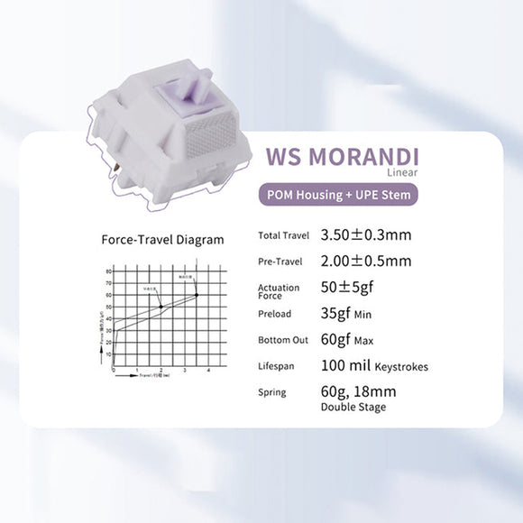 Wuque WS Morandi Linear Switches Thocky Pre-Lubed