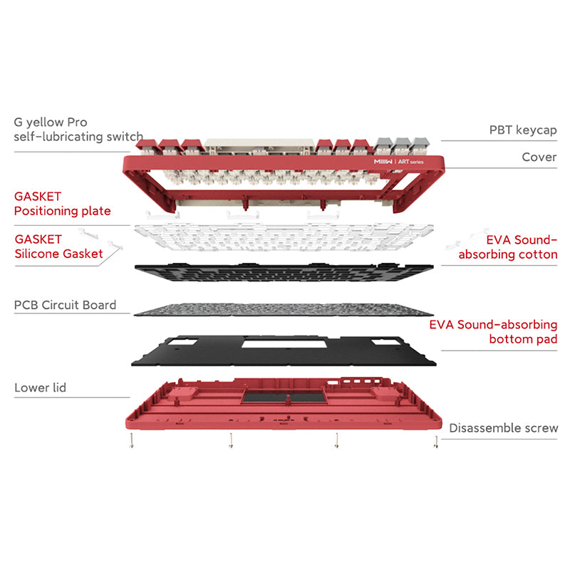 Xiaomi_x_MIIIW_Art_Series_Z830_Wireless_Mechanical_Keyboard_6