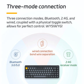 Xiaomi x MIIIW POP Series Wireless Mechanical Keyboard