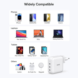 ZIKE Z1214 140W USB-C Power Adapter Triple Fast Charging
