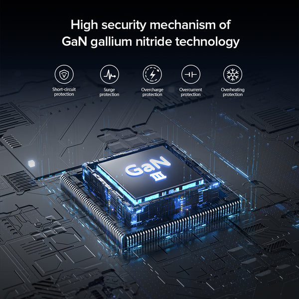 ZIKE Z1214 140W USB-C Power Adapter Triple Fast Charging