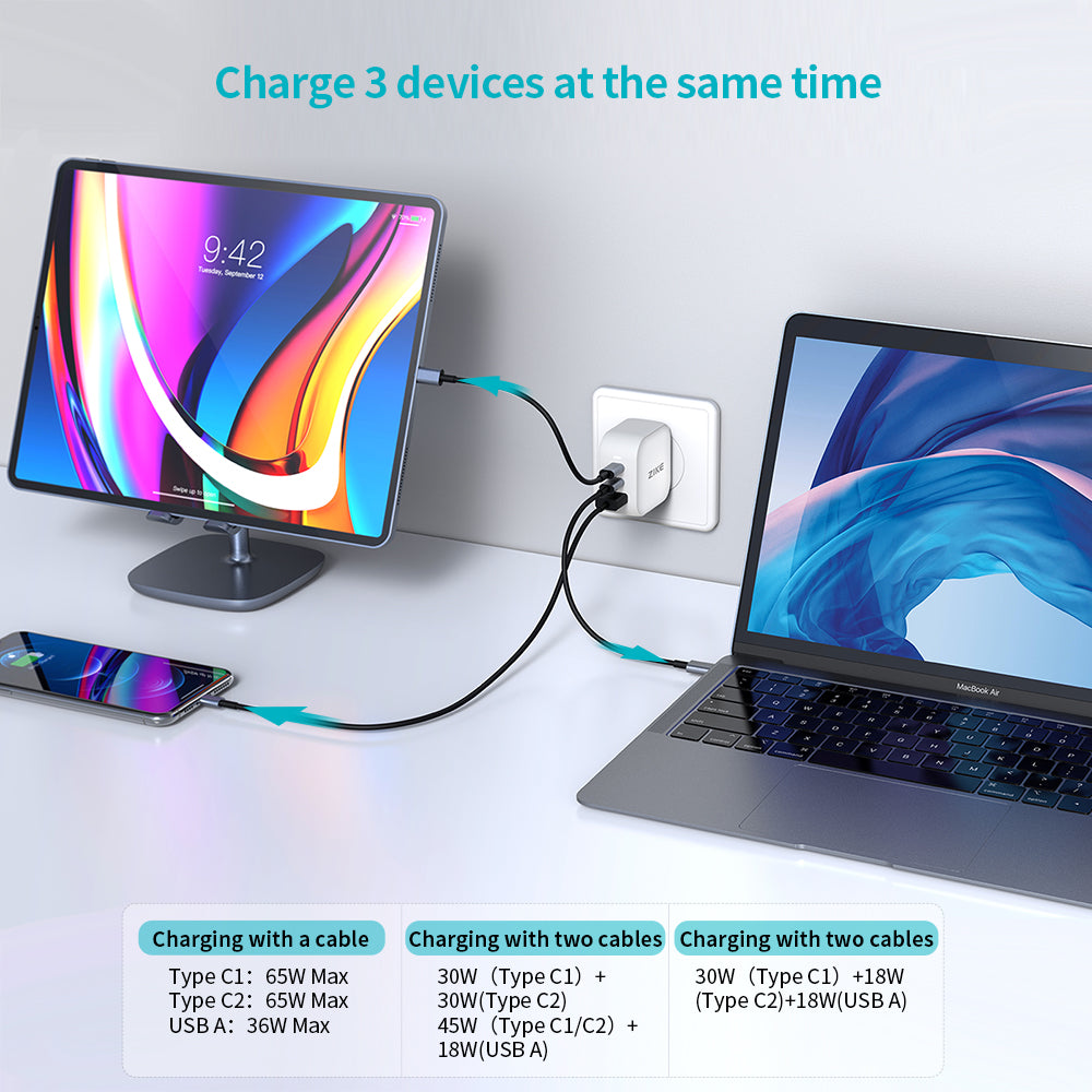 ZIKE Z265B 66W USB-C Fast Wall Charger GaN 3-Port