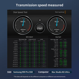 ZIKE Z666 USB4 40Gbps NVMe M.2 SSD Enclosure