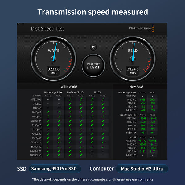 ZIKE Z666 USB4 40Gbps NVMe M.2 SSD Enclosure