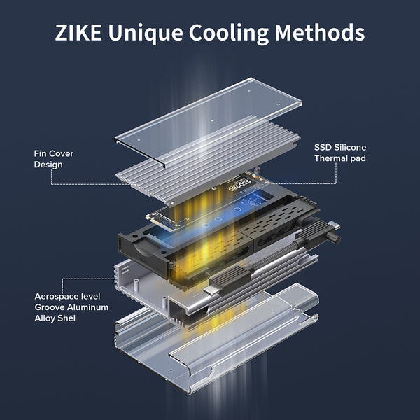 ZIKE Z666 USB4 40Gbps NVMe M.2 SSD Enclosure
