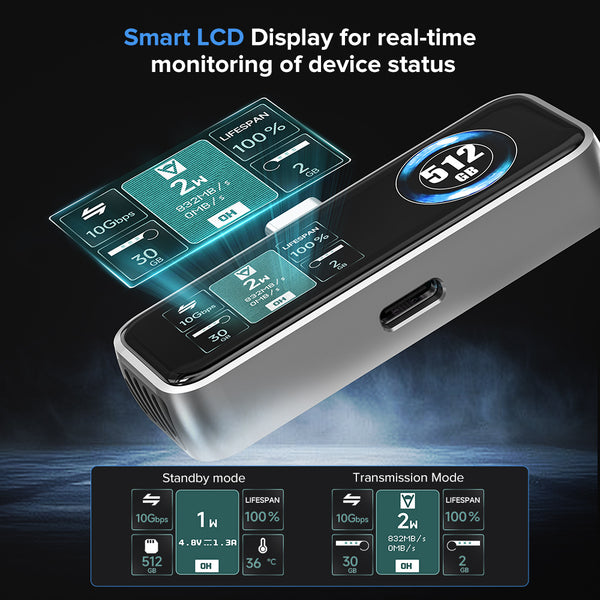 ZIKE Z791C USB-C Magnetic External SSD for iPhone 16/15 High-Speed Recording