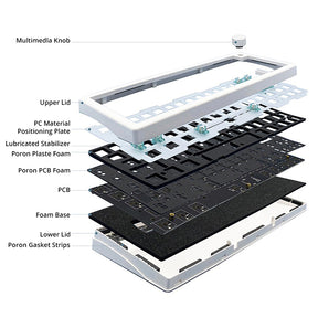 ZUOYA GMK67 Gasket Triple-mode Gaming Keyboard DIY Kit