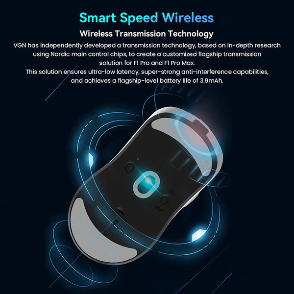 ACGAM VGN Dragonfly F1 Pro Max Wireless Gaming Mouse