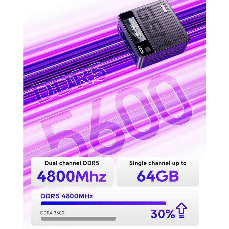 aoostar_gem12_mini_pc_10