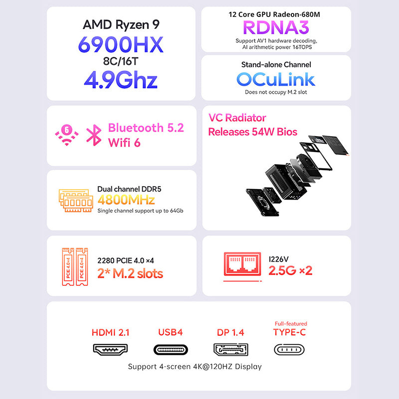 aoostar_gem12_mini_pc_7