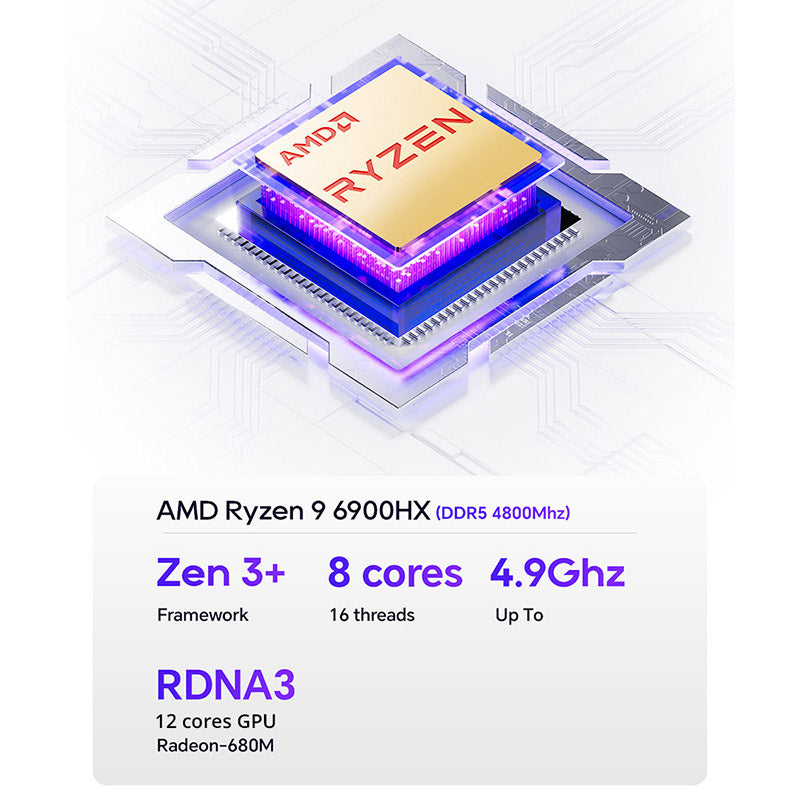 AOOSTAR GEM12 Gaming Mini PC AMD R9 - WhatGeek