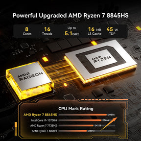 GEEKOM A8 Gaming Mini PC AMD Ryzen 7
