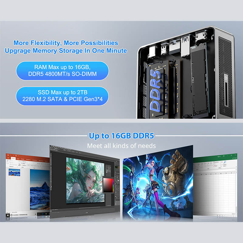 GEEKOM Air12 Mini PC 12th Gen Intel Alder Lake N100 - WhatGeek