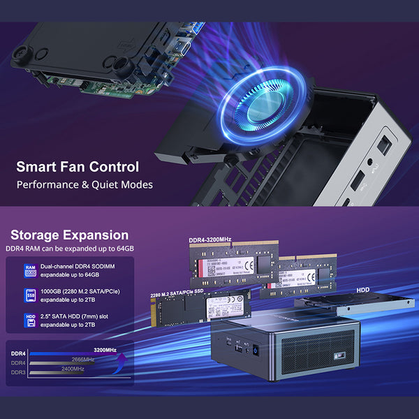 GEEKOM IT11 Mini PC 11th Gen Intel Core i7