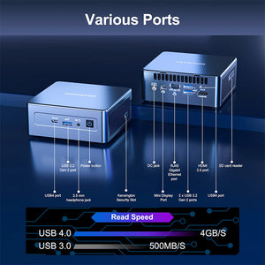 GEEKOM IT11 Mini PC 11th Gen Intel Core i7