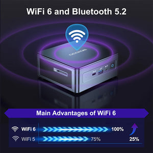 GEEKOM IT11 Mini PC 11th Gen Intel Core i7
